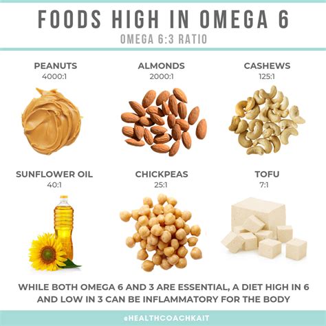 foods high in omega 6 to avoid.